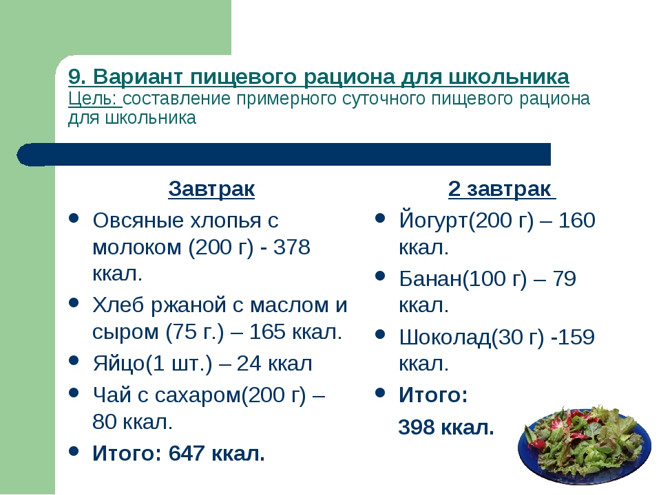 Калорийность суточного рациона. Суточный рацион питания школьника ОБЖ 5 класс. Составьте суточный рацион питания. Лабораторная работа составление суточного рациона питания. Составить рацыонпитания на день.