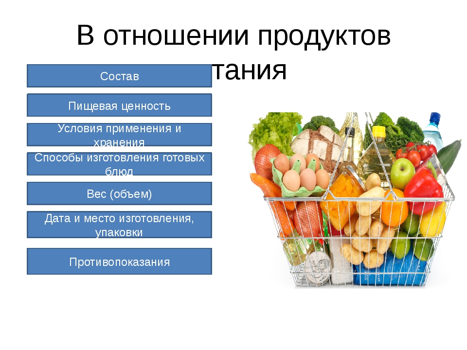 Пищевой продукцией в россии. Пищевая ценность продуктов. Пищевая продукция. Пищевые и вкусовые продукты. Ценность продукта.