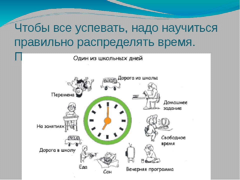 Картинки здоровый образ жизни режим дня