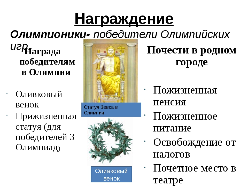 Прапрадедушка современного баскетбола назывался пок та пок план