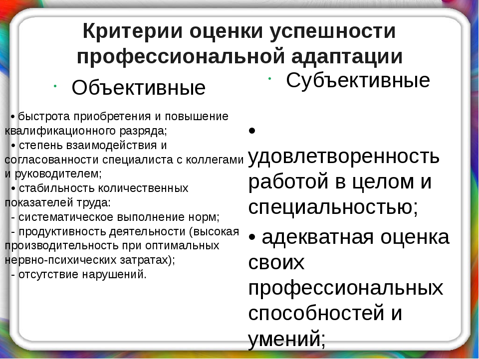 Критерии оценки успешности проекта