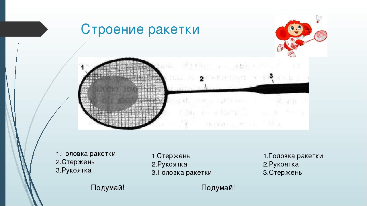 История бадминтона презентация