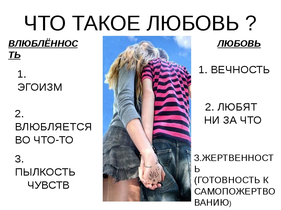 Что такое не. Любовь. Что такое любовь кратко. Ответ на любовь. Вопросы про любовь с ответами.