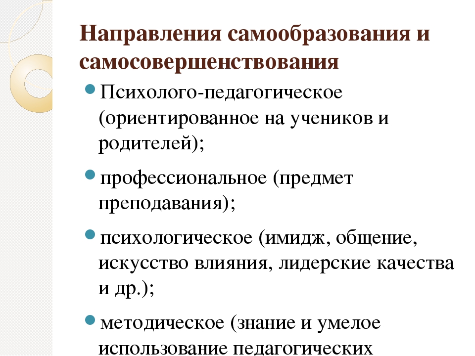 План саморазвития педагога начальных классов