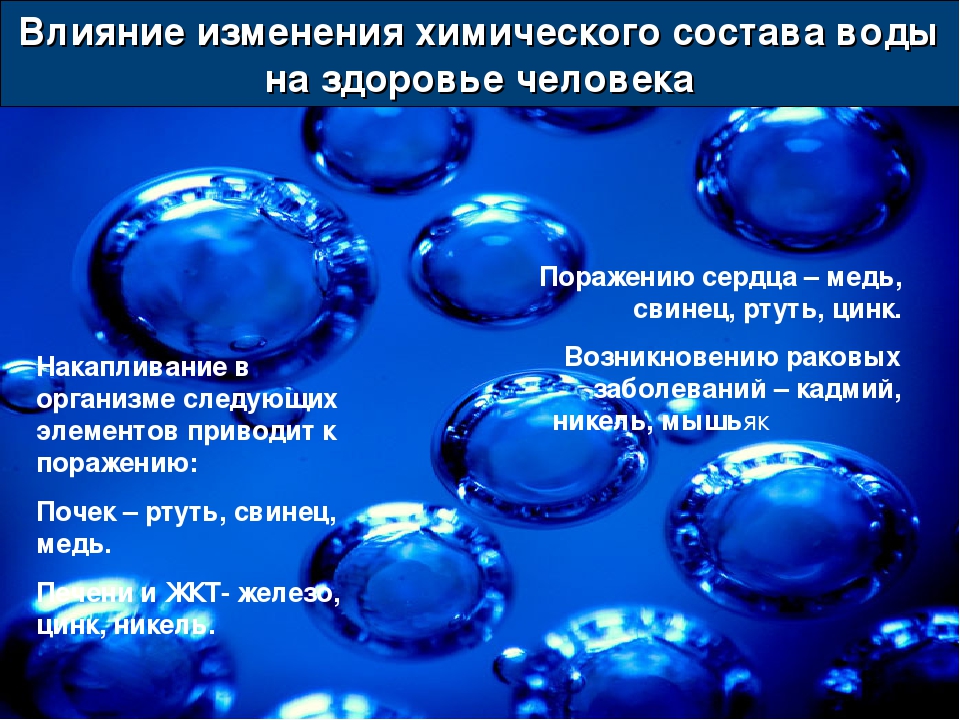 Состав и качество воды. Влияние воды на человека. Компоненты питьевой воды. Химический состав воды. Вода химический элемент.