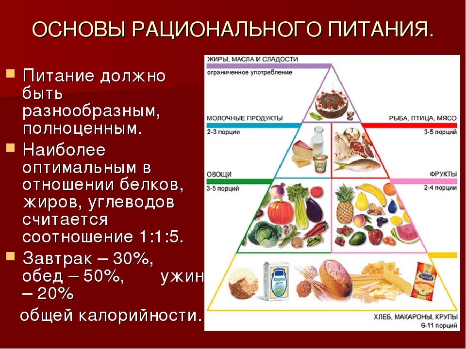 Презентация на тему принципы здорового питания - 89 фото