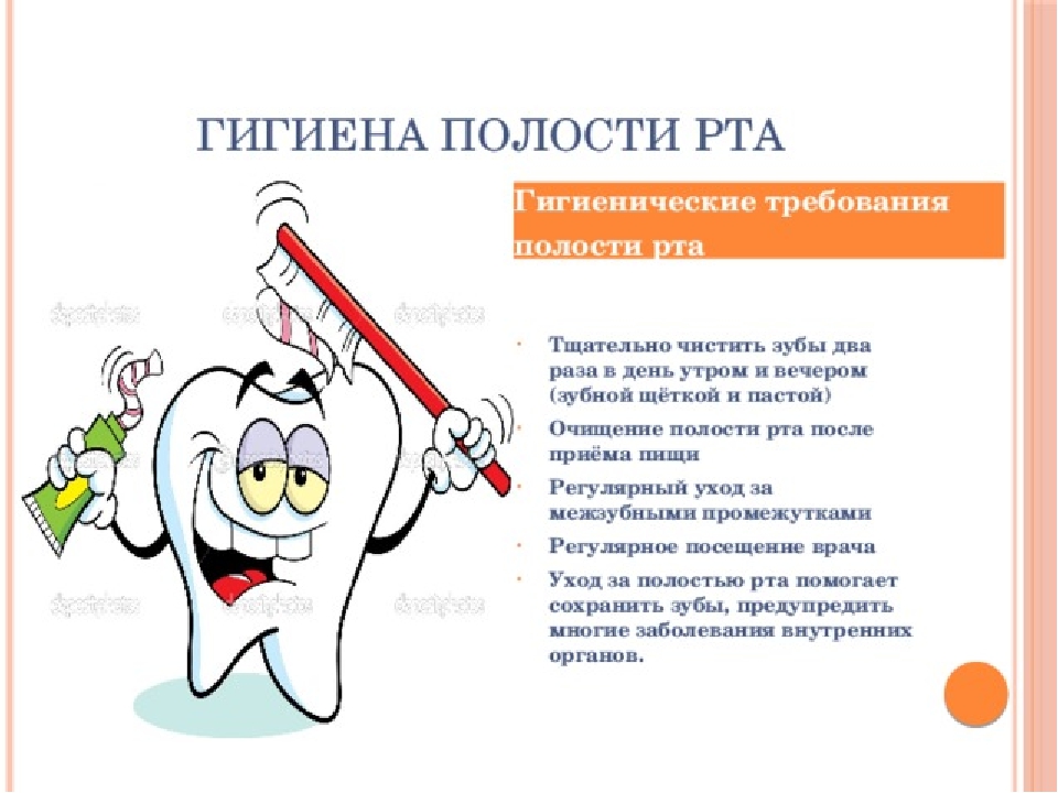 Презентация на тему уход за полостью рта