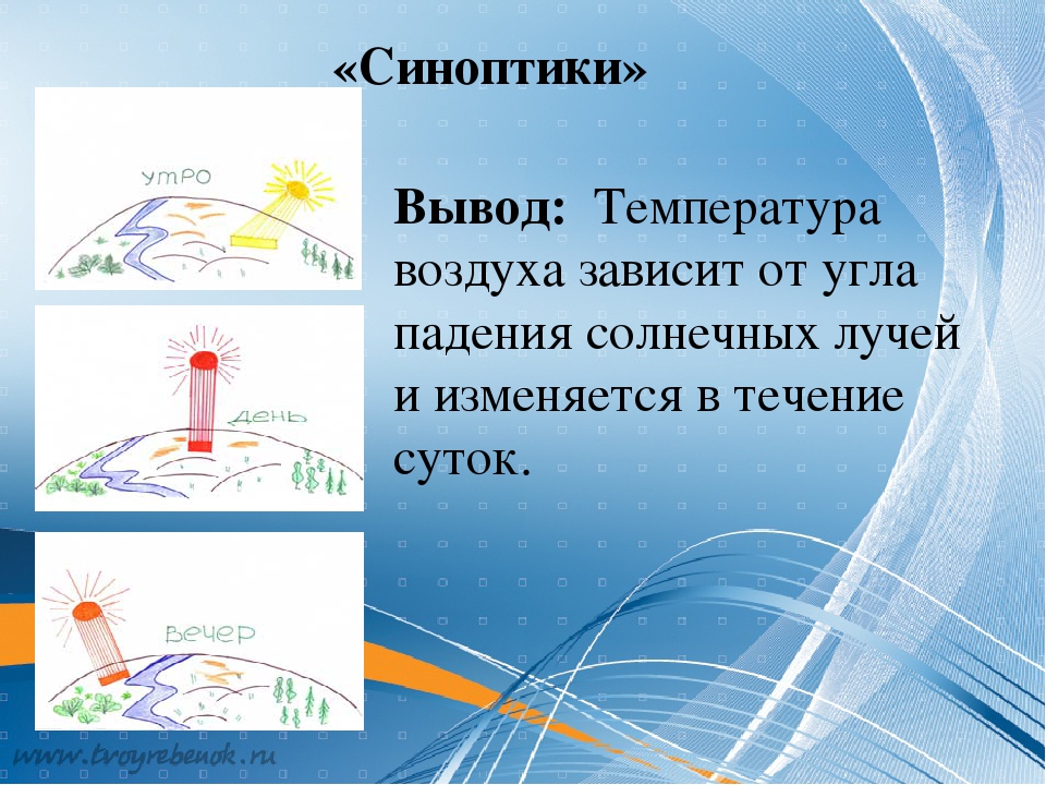 Воздух нагревается от. Температура воздуха 6 класс география. Температура воздуха презентация. Презентация на тему температура воздуха. Тема урока температура воздуха.