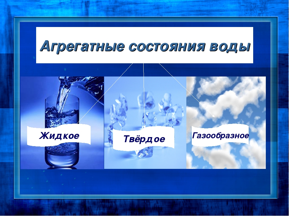 Три агрегатных состояния воды проект