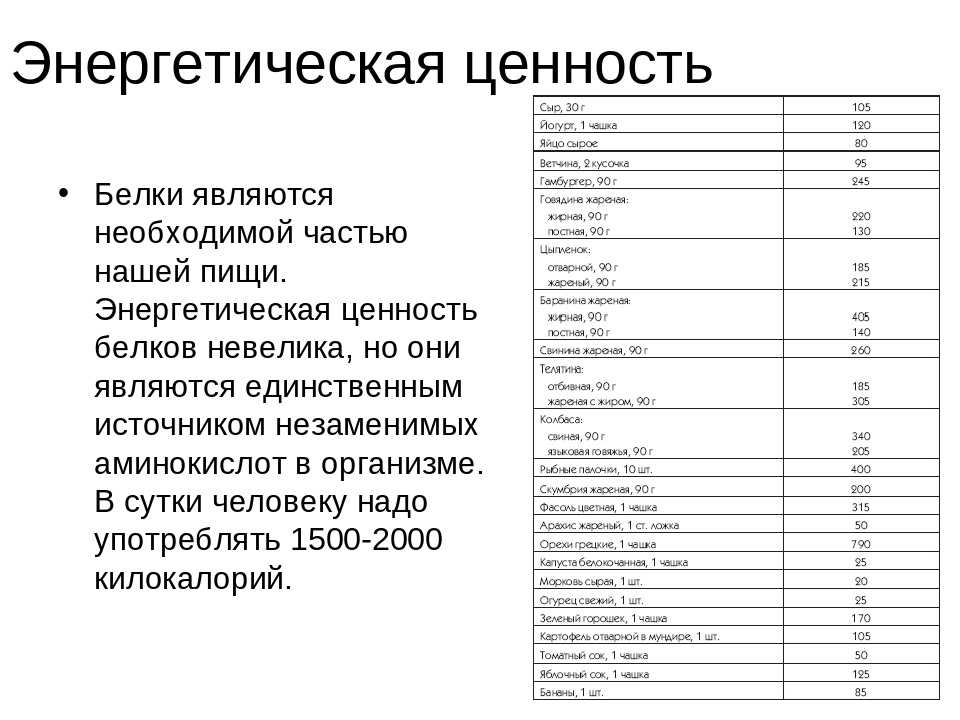 Белки энергетическая ценность. Какова энергетическая ценность углеводов. Энергетическая ценность белков жиров и углеводов. Какова энергетическая ценность белка.