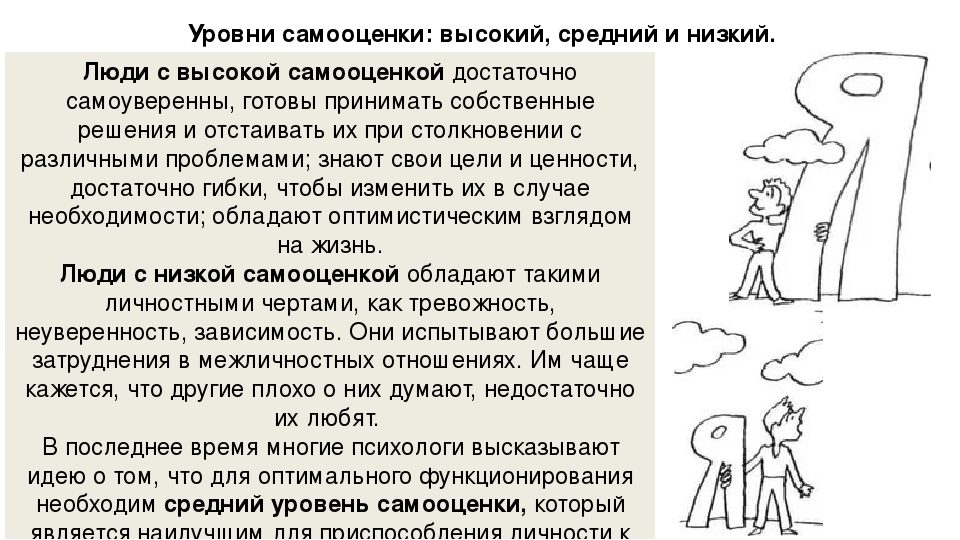 Что означает высокий. Высокий уровень самооценки. Высокий уровень самооценки характеристика. Средний уровень самооценки. Характеристика низкой самооценки.