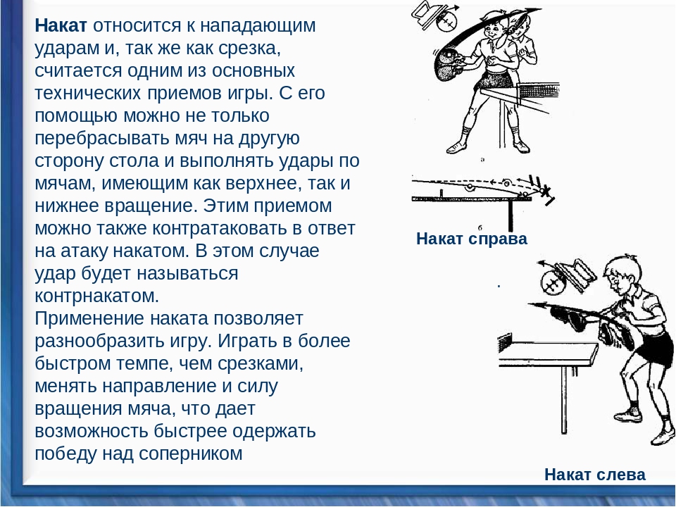 Правила игры в настольный теннис для начинающих в картинках пошагово