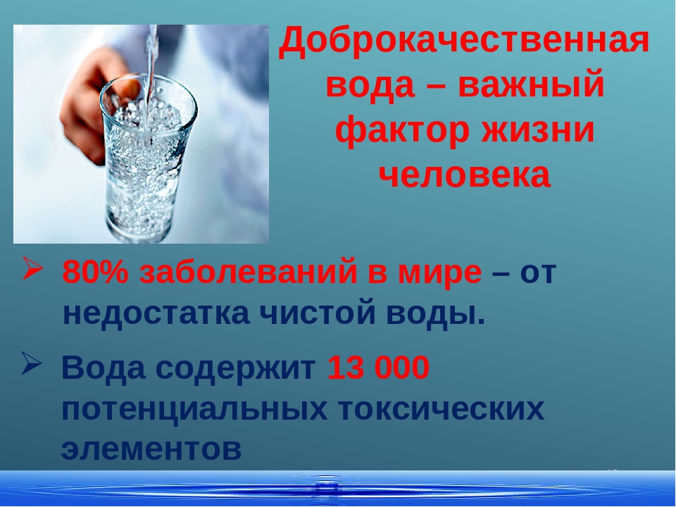 Качество воды презентация