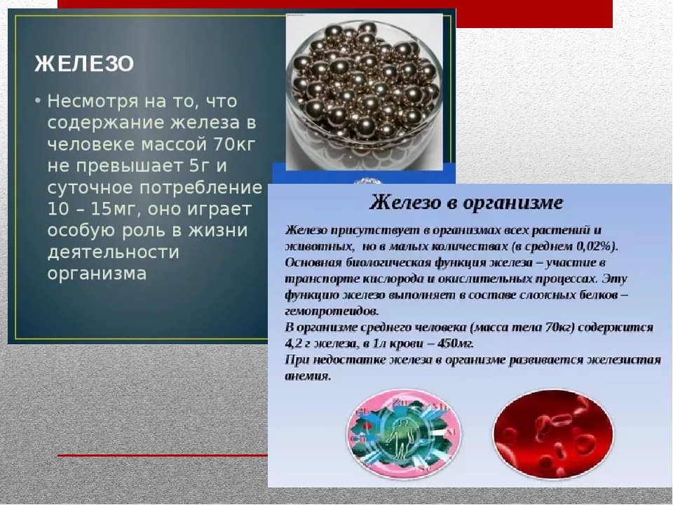 Основа железа. Железо презентация по химии. Железо презентация. Презентация на тему железо химия. Презентация на тему железа.