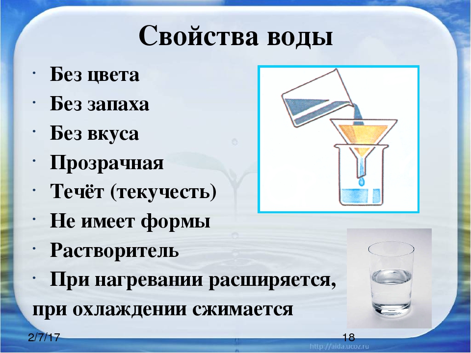 Схема вода прозрачная