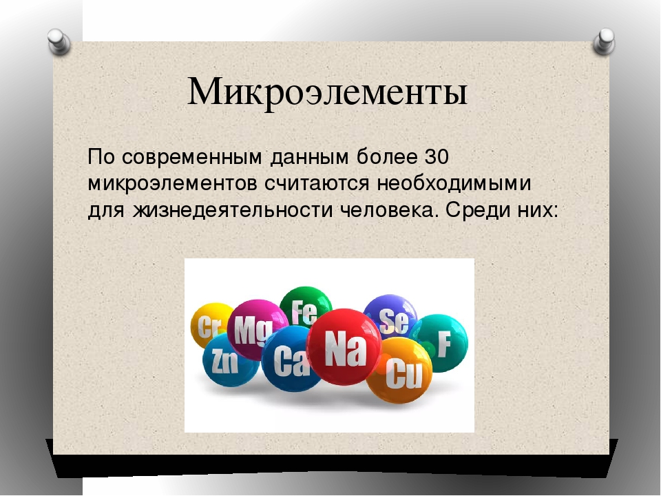 Презентация на тему микроэлементы