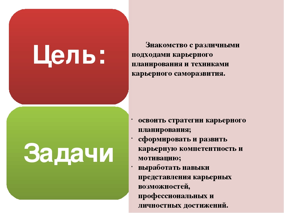 Хочу сайт. Карьерные задачи. Цели и задачи спортивной карьеры,. Цели в жизни и карьере. С какой целью.