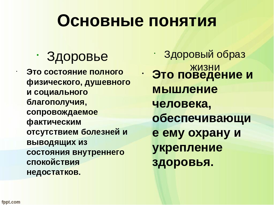 Понятие здоровье человека. Понятие здоровья и здорового образа жизни. Основные понятия о здоровье и здоровом образе жизни. Основные понятия ЗОЖ. Здоровый образ жизни это определение.