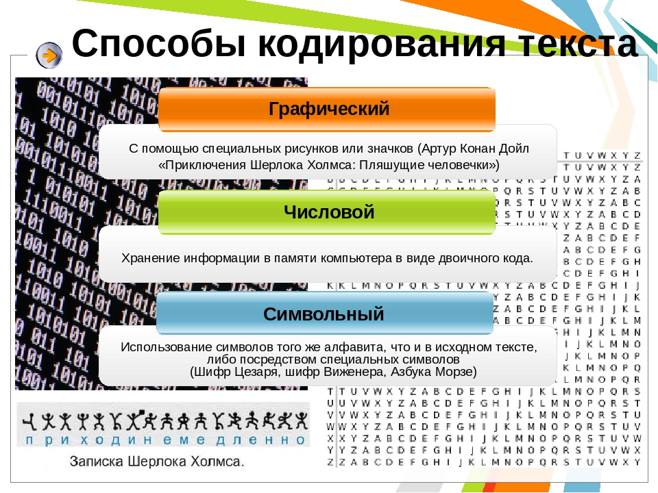 Торты и их кодирование