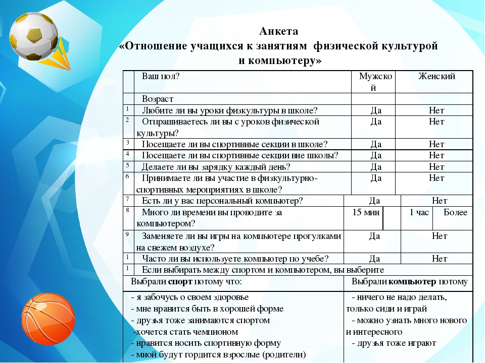 Карта здорового образа жизни образец заполнения