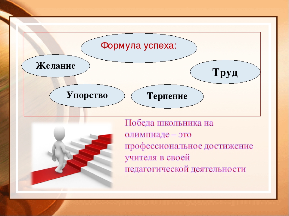 Презентация на тему формула моего успеха