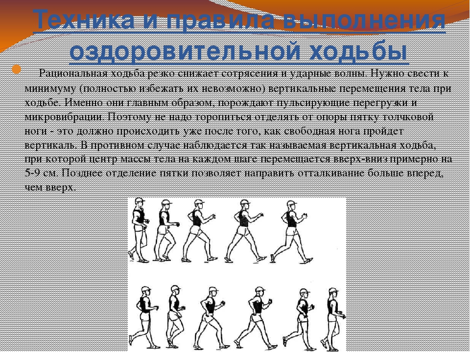 Виды ходьбы. Оздоровительная ходьба упражнения. Оздоровительная ходьба презентация. Виды оздоровительной ходьбы. Техника оздоровительной ходьбы.