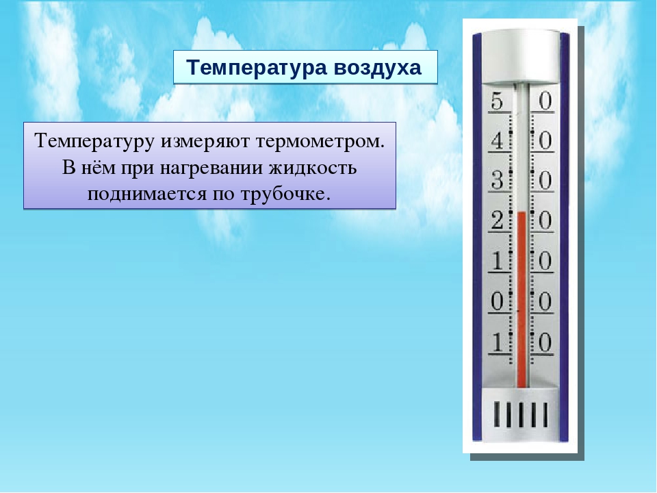 Картинка температура воздуха