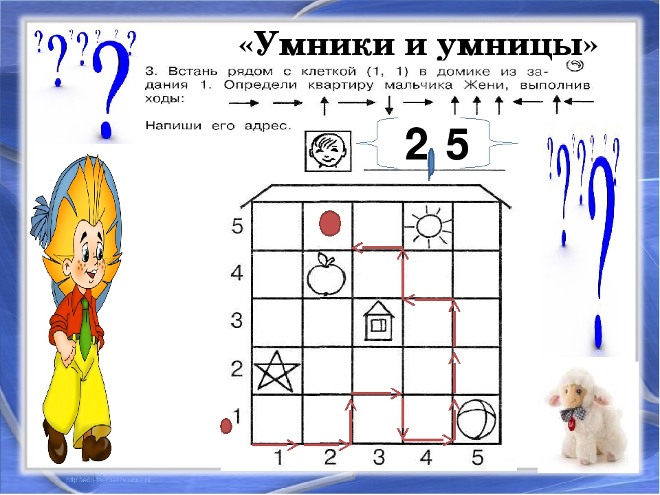 Умники и умницы проект 4 класс