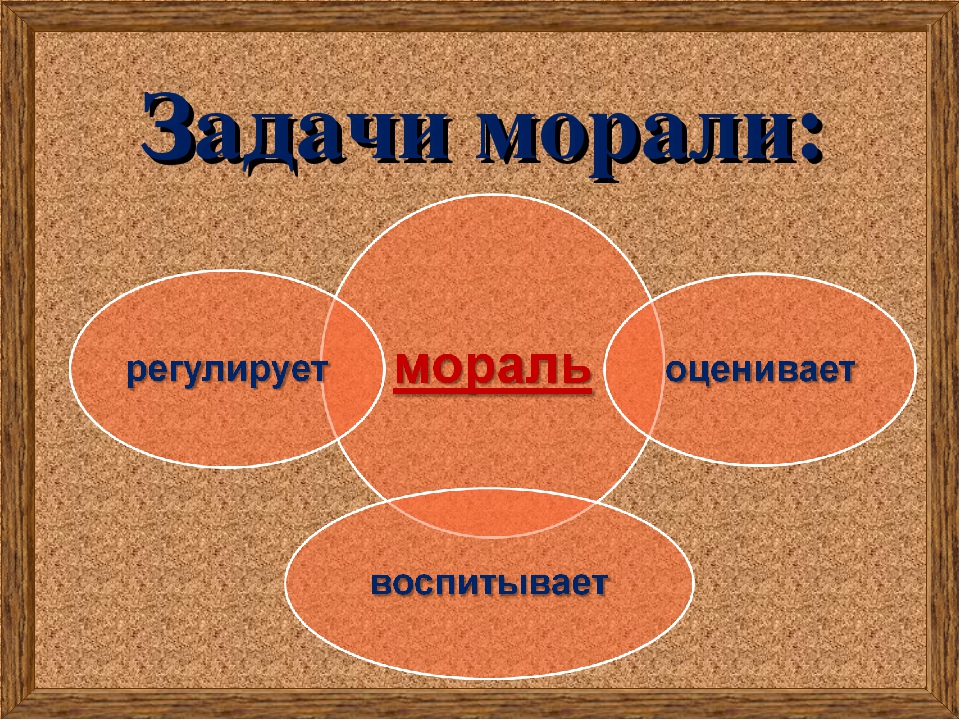 Картинки про мораль