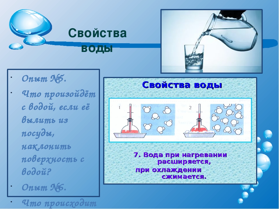 Вода класс физика. Свойства воды. Свойства воды опыты. Схема свойства воды. Опыты с водой 3 класс.