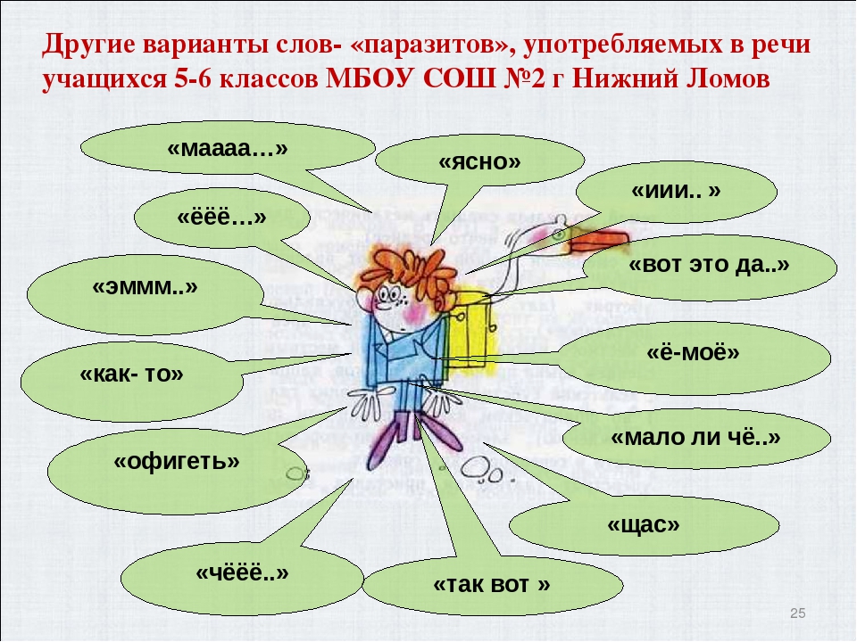 Слова паразиты в речи