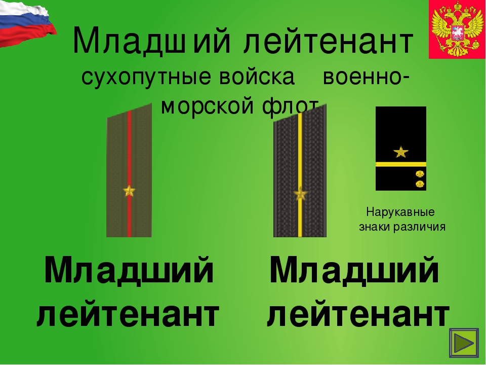 Младше помладше различия. Погоны сухопутных войск и морских. Погоны сухопутных войск и флота. Погоны сухопутных войск РФ. Погоны Сухопутные и морские войска.