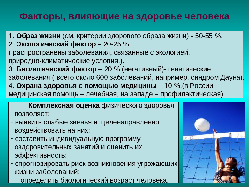 Условия жизни влияют на. Влияние факторов образа жизни на здоровье. Факторы образа жизни влияющие на здоровье человека. Влияние образа жизни на здоровье человека кратко. Факторы влияющие на образ жизни человека.