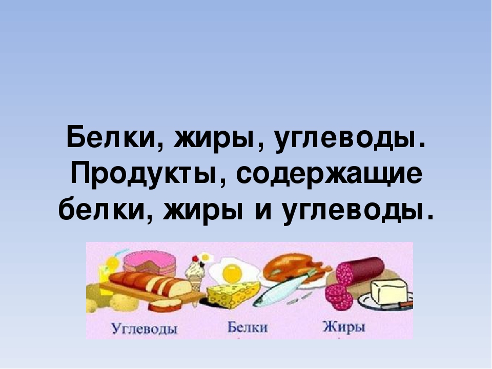 Белки и жиры в продуктах