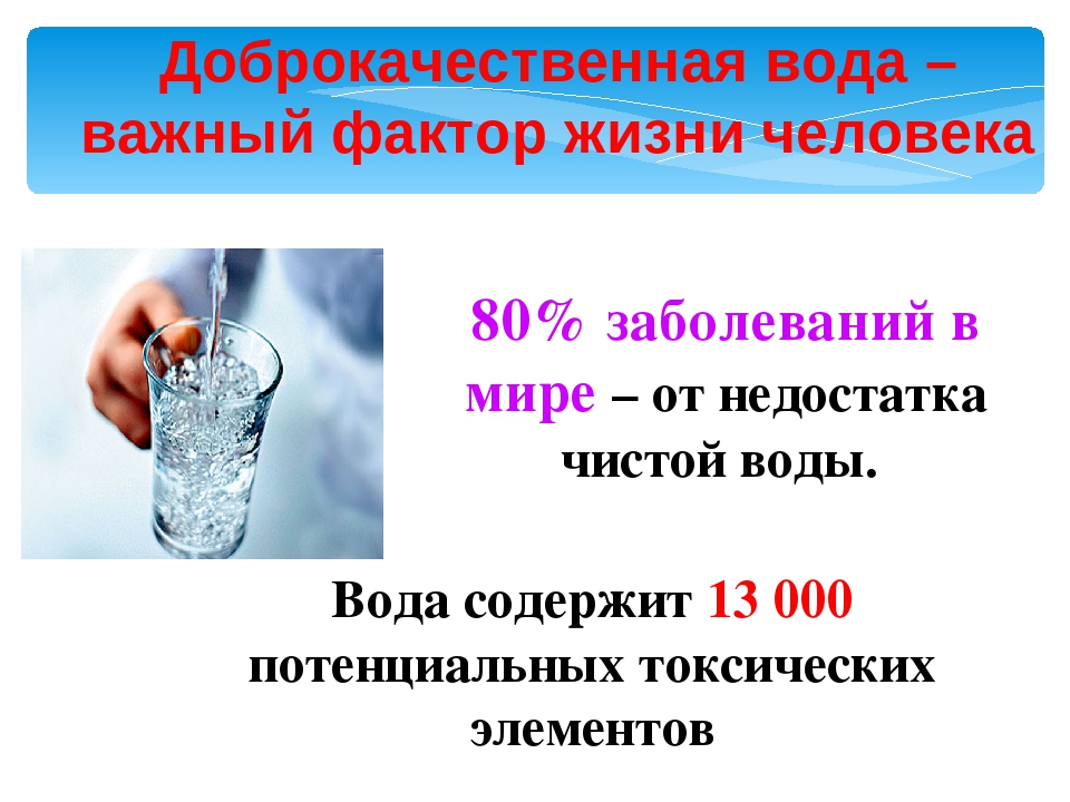 Вода необходимость. Вода для человека в нашей жизни. Вода для человека в нашей жизни кратко. Роль воды в жизни человека презентация. Вода и здоровье человека презентация.