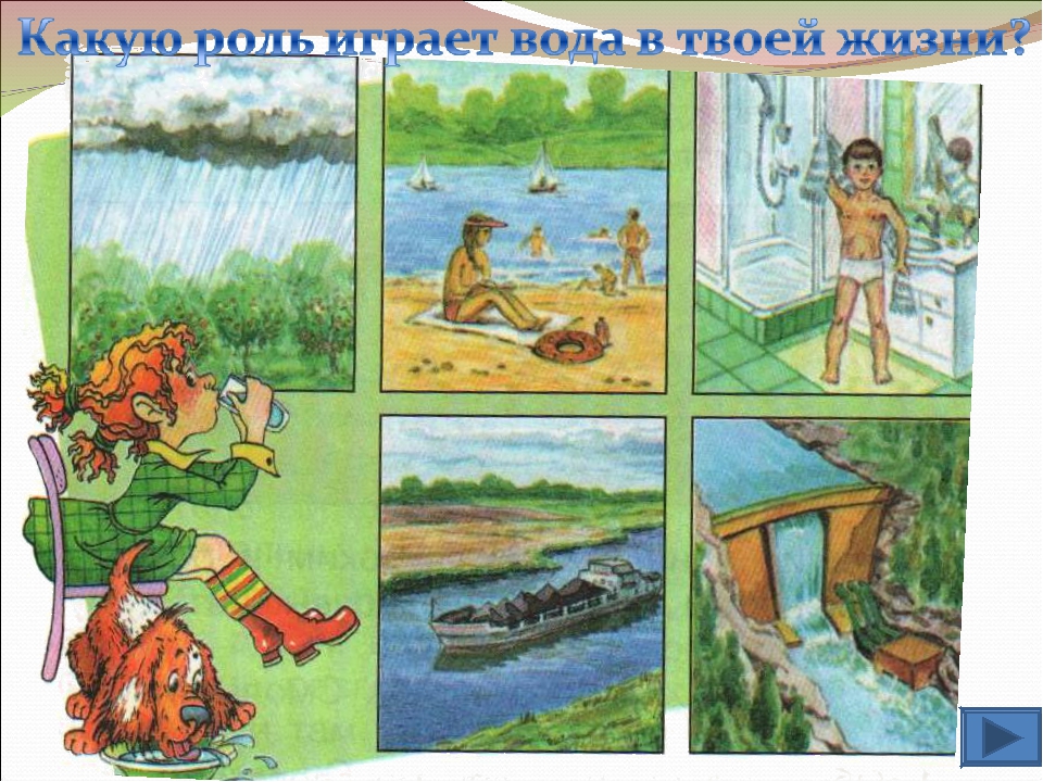 Реки в жизни человека. Рисунок о важности воды. Использование воды в природе. Иллюстрации, изображающие использование воды человеком. Картинки важности воды для детей.