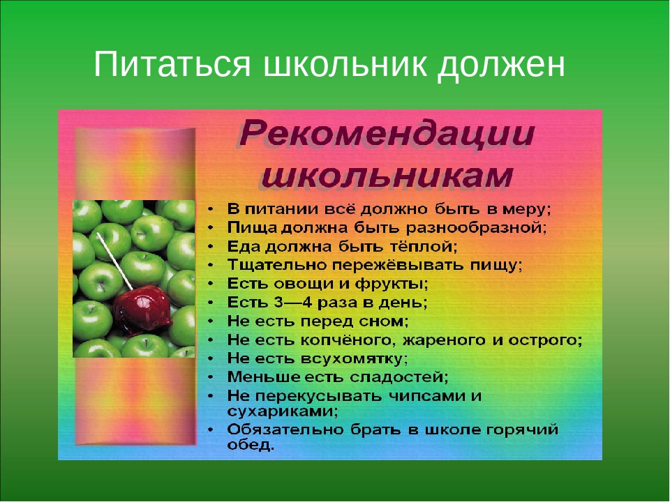 Презентация о здоровом питании для школьников