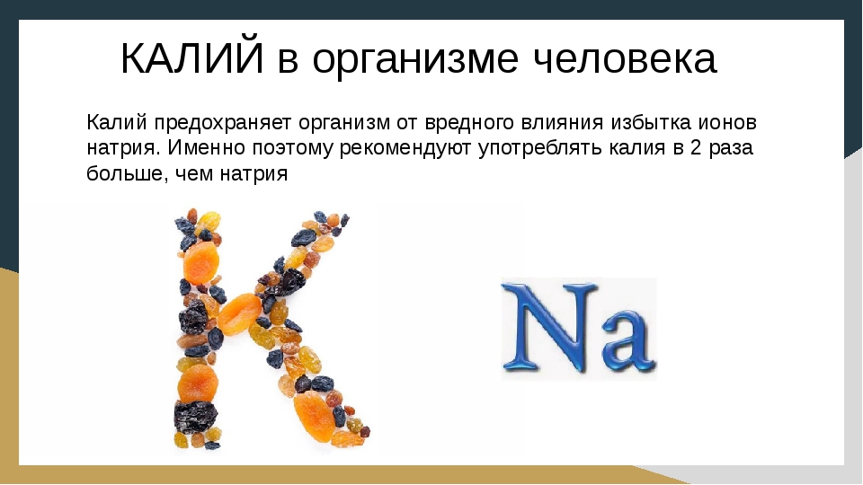 Калий в организме человека. Калий функции в организме человека. Калий роль в организме. Роль калия для человека. Калий для чего нужен организму.