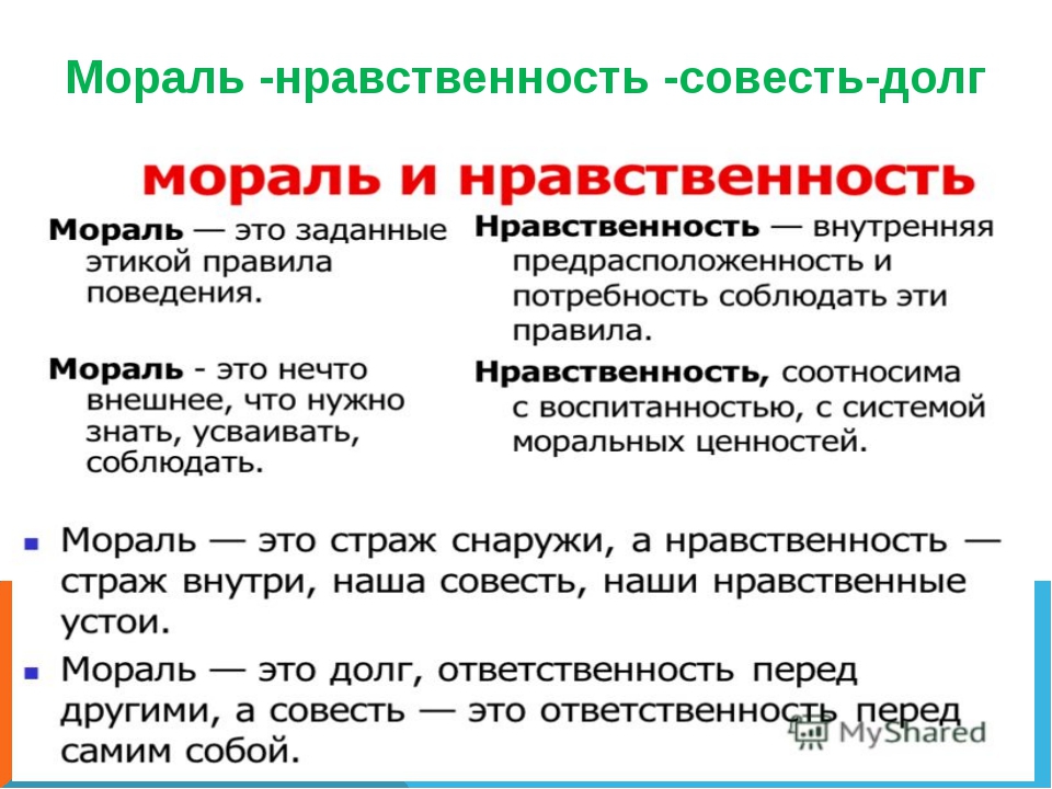 Моральные признаки. Мораль это кратко. Нравственность это в обществознании. Мораль понятие Обществознание. Определение морали и нравственности.