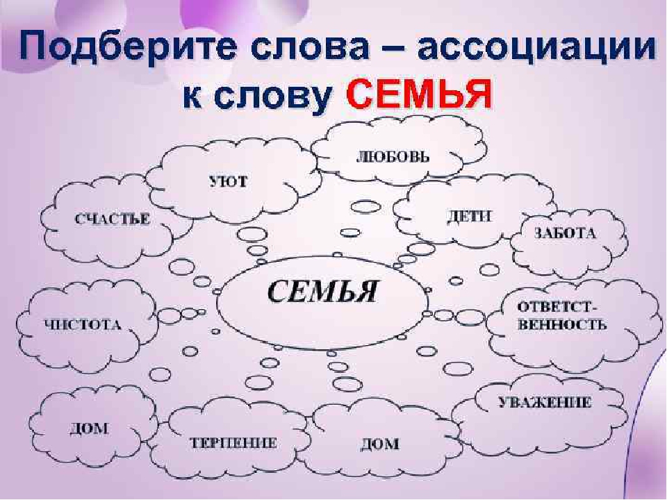 Слова счастье схема