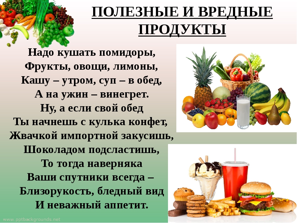 Класс питания. Овощи и фрукты полезные продукты. Правильное питание залог здоровья презентация. Надо кушать помидоры фрукты овощи лимоны. Презентация на тему здоровое питание залог крепкого здоровья.