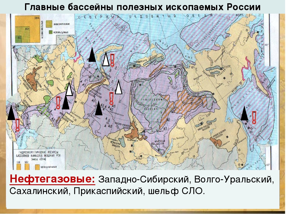 Месторождения нефти газа углей. Основные месторождения полезных ископаемых в России на карте. Крупнейшие нефтегазоносные бассейны России. Бассейны полезных ископаемых в России. Карта нефтегазоносных месторождений полезных ископаемых России.