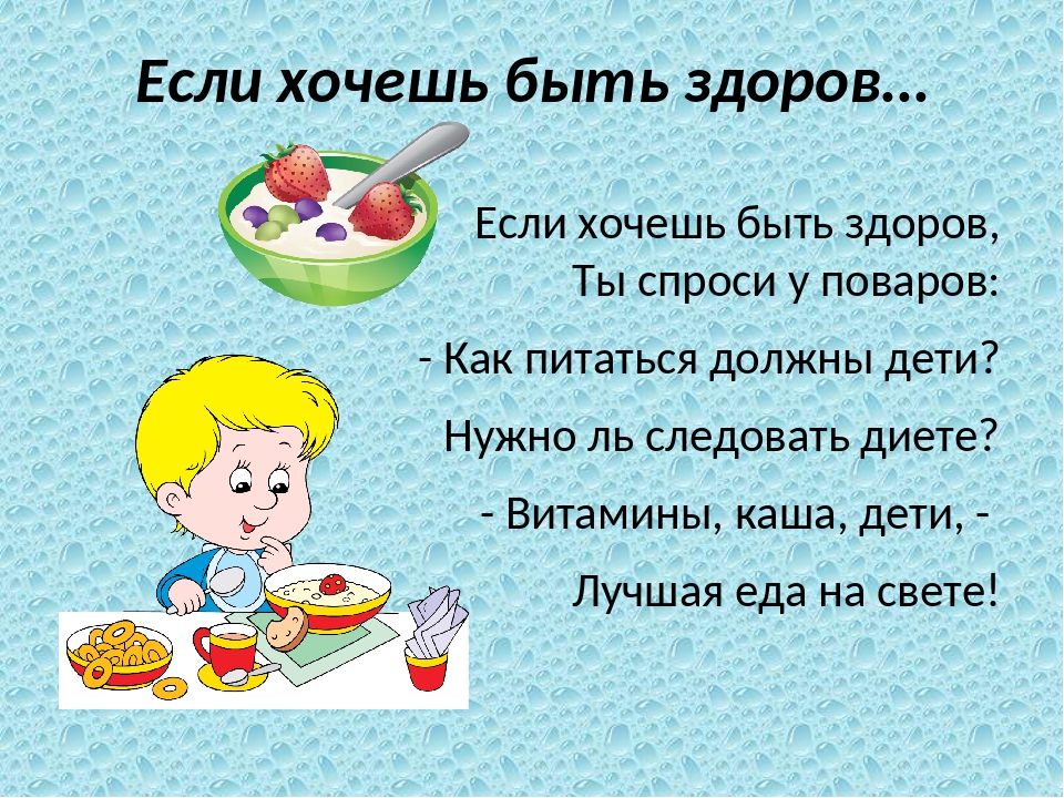 Будь здоров урок окружающего мира во 2 классе перспектива презентация