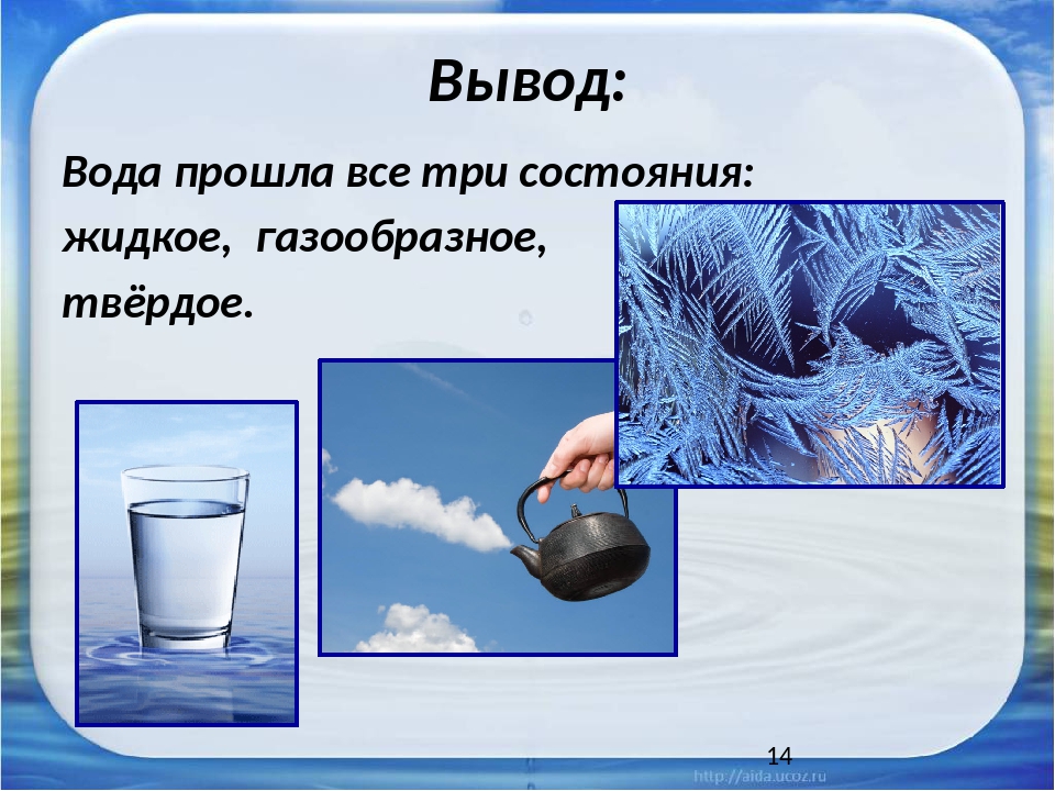 На каких рисунках показана вода в твердом состоянии