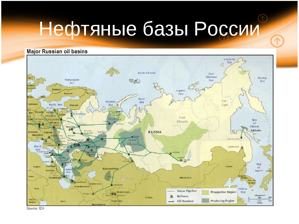 Основные нефтяные и газовые бассейны россии карта