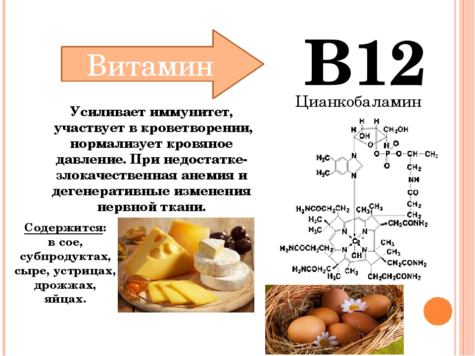 Vitamina b 12 inyectable