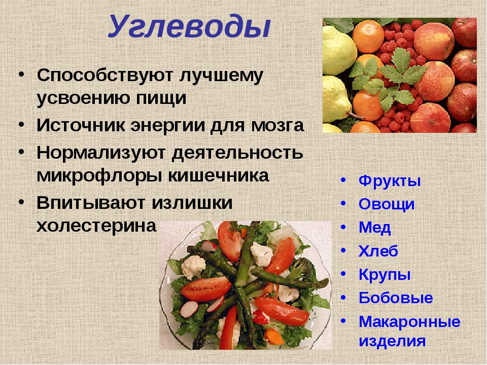 Кулинария 6 класс технология физиология питания презентация