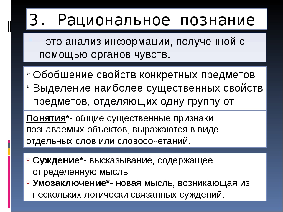 На этапе рационального познания человек оперирует