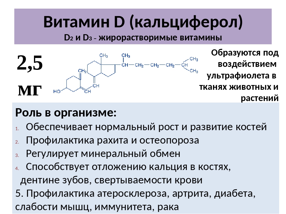 Презентация на тему жирорастворимые витамины 10 класс