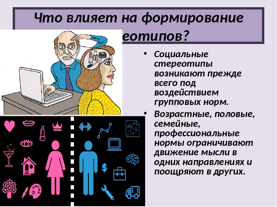 Что такое стереотип. Социальные стереотипы. Стереотип это в психологии. Презентация на тему стереотипы.